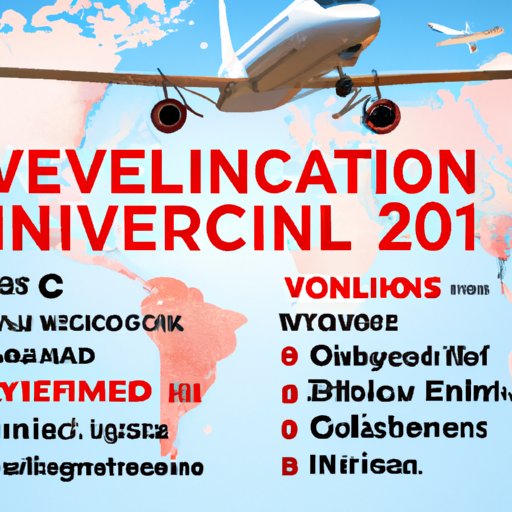 Overview of Challenges and Opportunities of Unvaccinated Travel in 2022