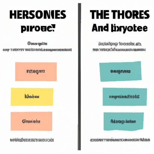 An Analysis of the Pros and Cons of Watching After Movie at Home vs in a Cinema