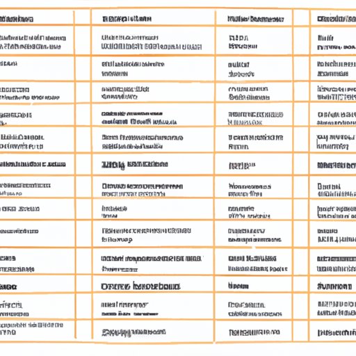 A Comprehensive List of LGBT Films Across All Genres