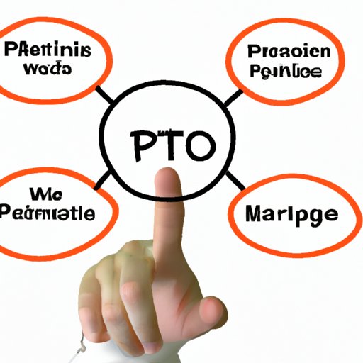 What to Look for When Choosing a Platform