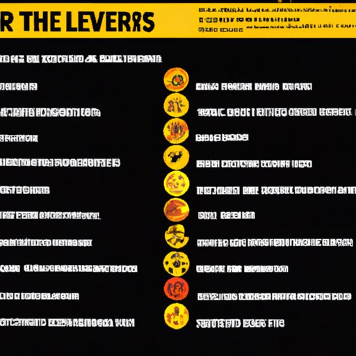 An Overview of Where to Find the Top Elvis Movies Available for Streaming