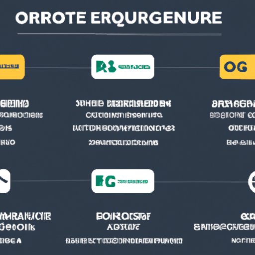 Overview of Entourage Movie Streaming Options