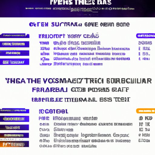 Comparison of Pricing Options for Watching the Eternals Movie