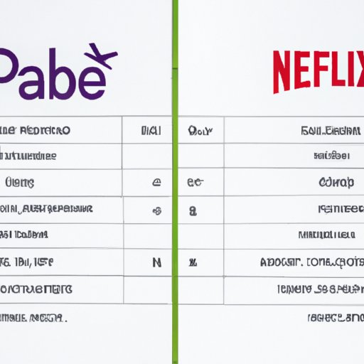 Comparison of Paid and Free Movie Streaming Platforms
