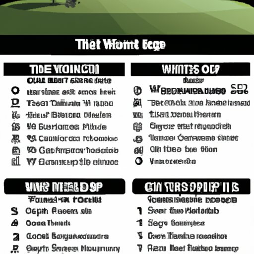 A Guide to Watching Live Golf Tour Events Around the World