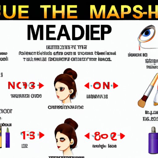 A Guide to Watching Makeup the Movie