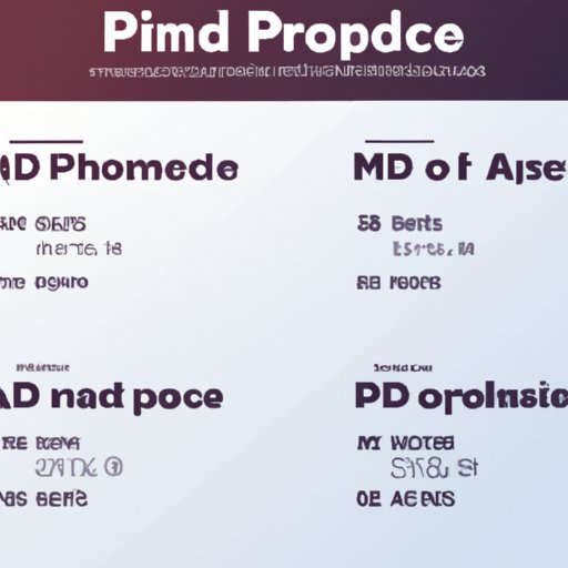 Compare Prices and Features of Different Online Movie Theater Film Options