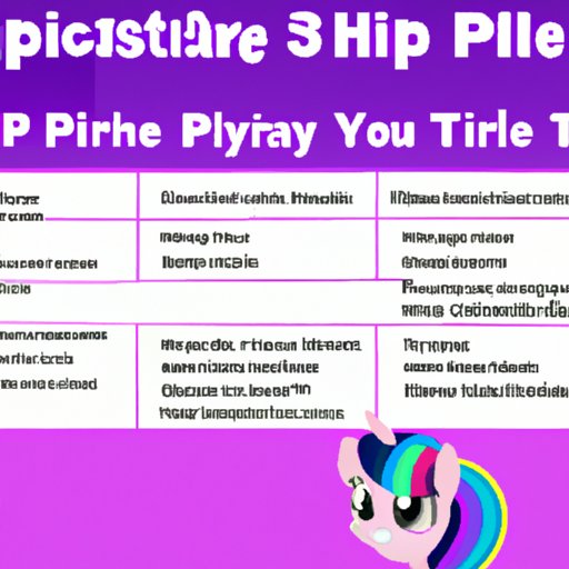 A Guide to Finding the Right Platform to Stream My Little Pony: The Movie