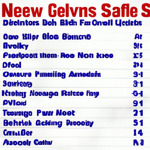 List of Upcoming Movies and Where to Stream Them