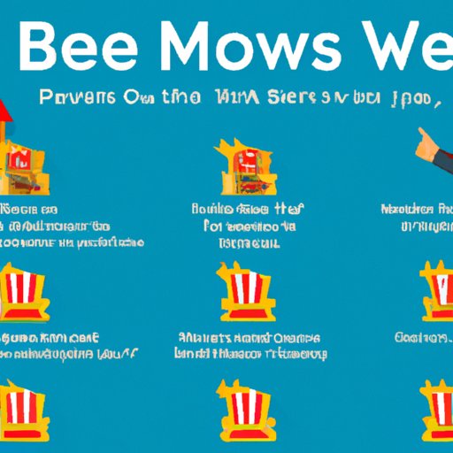 Guide to Best Movie Theatres for Viewing New Releases