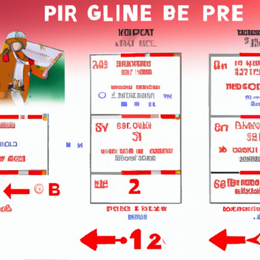 Guide to Streaming Red One Piece Movie