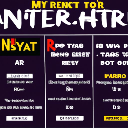 Rent or Buy Scary Movie 1 From These Popular Platforms