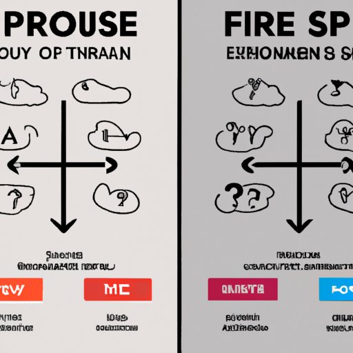 Compare and Contrast Different Streaming Services for Free Movies