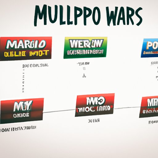 Overview of Online Platforms Where Super Mario Bros Movie Can Be Watched