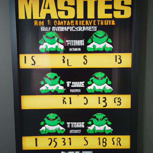 Movie Theater Showtimes for Teenage Mutant Ninja Turtles Movies