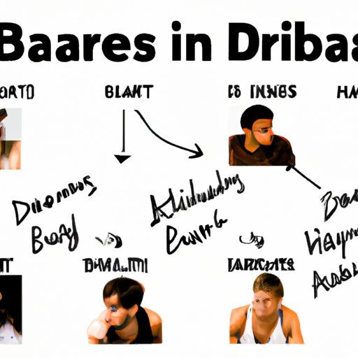 An Analysis of The Basketball Diaries and Its Availability on Streaming Platforms