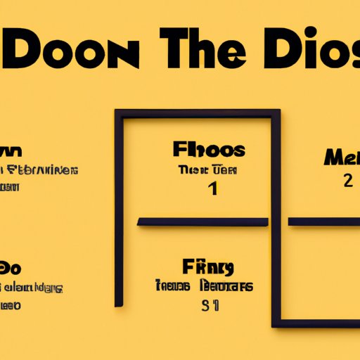 A Guide to Finding the Best Places to Stream The Doors Movie