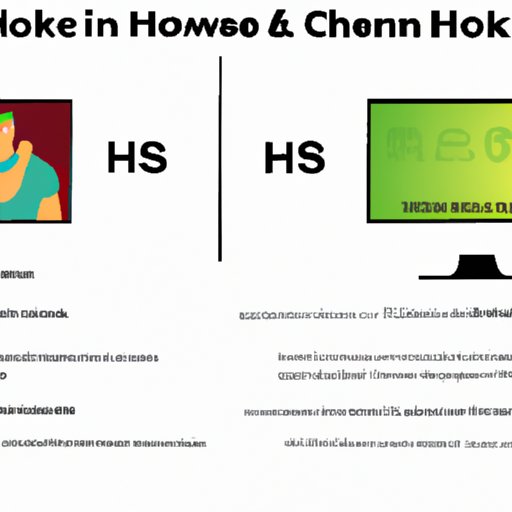 Pros and Cons of Watching the Hulk Movies Through Online Streaming Services