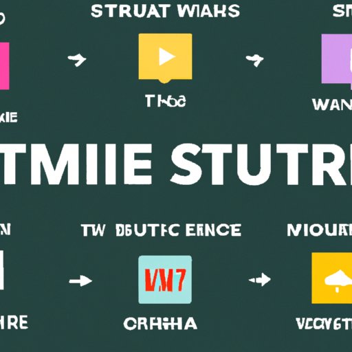 Streaming Services: A Comprehensive Guide to Watching IT