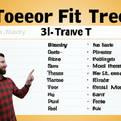 Compiling a List of Popular Torrent Sites for Free Guy