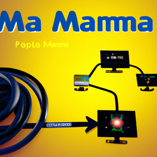 Overview of Cable and Satellite Providers Offering Mama Movie