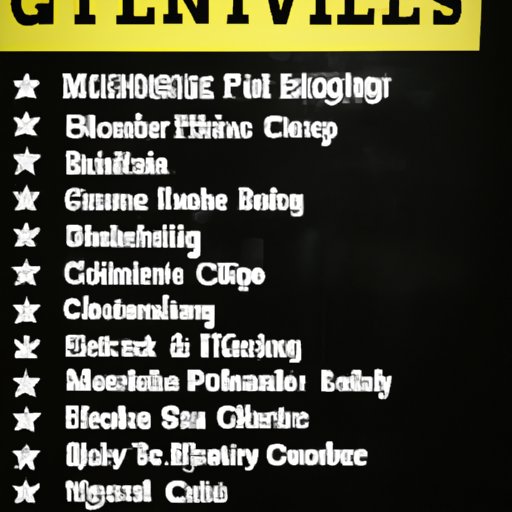 Local Cinema Listings for Us