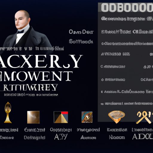 Streaming Options for Viewing the New Downton Abbey Movie