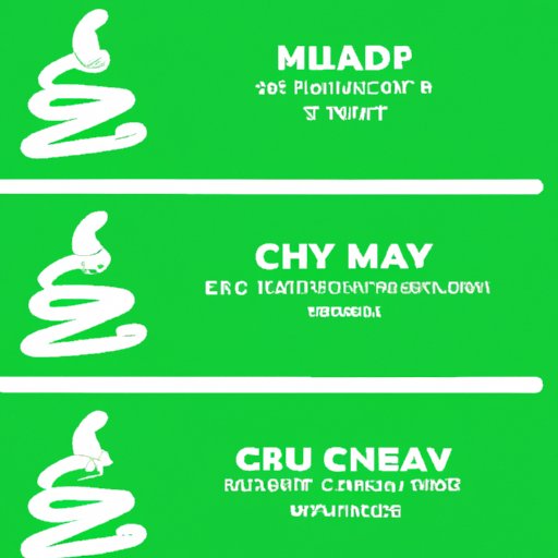 Streaming Options for the New Grinch Movie