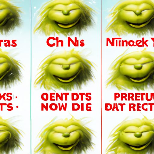 Rental and Download Options for the New Grinch Movie
