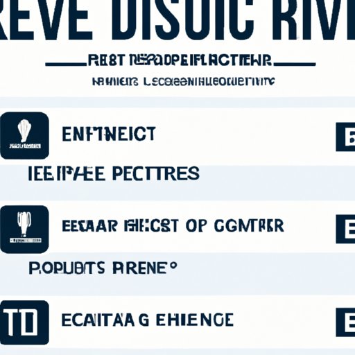 Online Rentals: Options for Viewing the Latest Resident Evil Flick