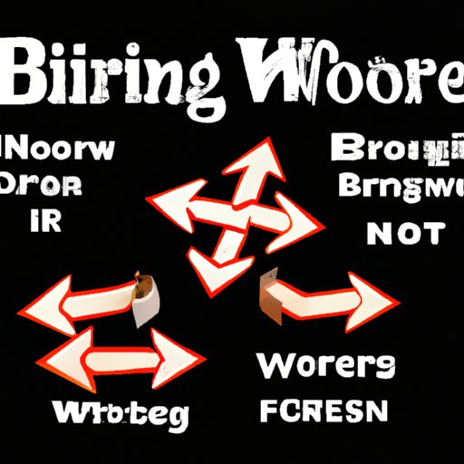 An Overview of Where You Can Watch the Wrong Turn Movies Online