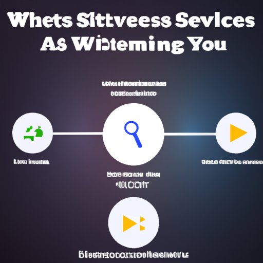 Streaming Services: A Comprehensive Guide to Finding Where You Can Watch Your Favorite Movie