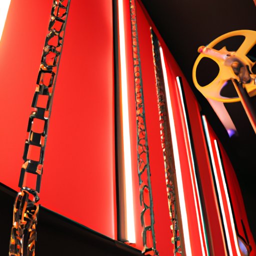 Movie Theater Chains Showing US Movies