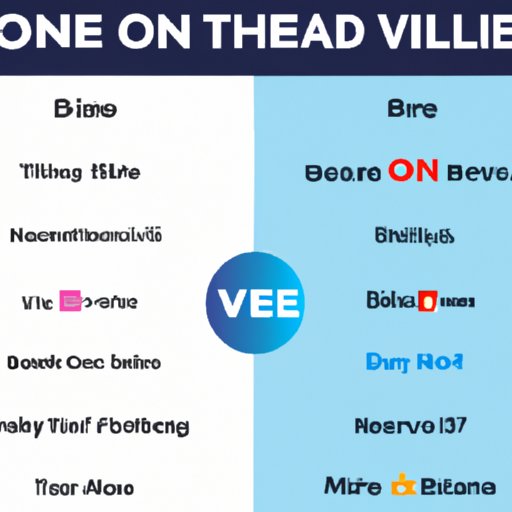 Comparison of Online Platforms Featuring the Movie