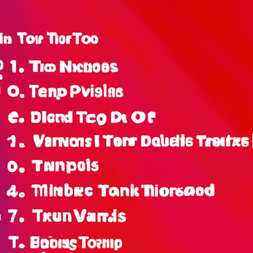 List of Top 10 Movies and Platforms