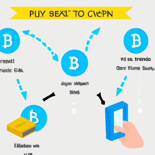 A Guide to Making Payments with Bitcoin