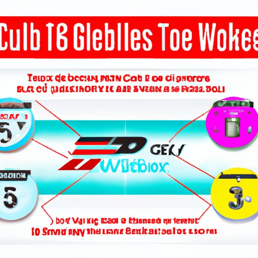 The Ultimate Guide to Watching Live Golf Tournaments on TV