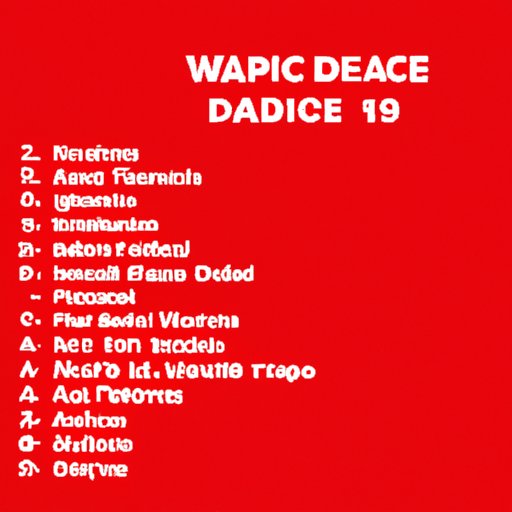 Compile a List of All Available Platforms to Watch World of Dance