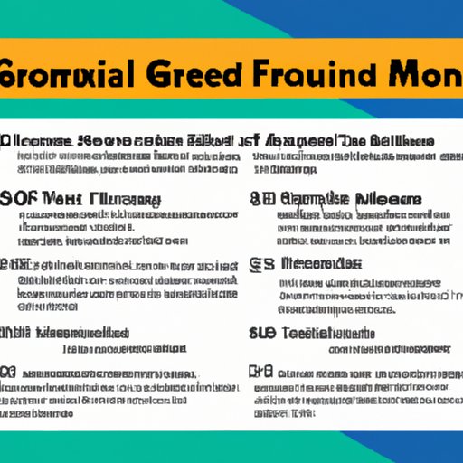 The Benefits of Having a GM Financial Account Number