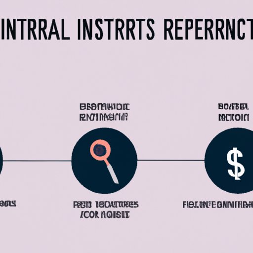 Researching Different Investment Platforms: What to Look For and Where to Invest