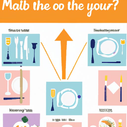 Making the Most of Your Meal: How to Choose Where to Eat Tonight