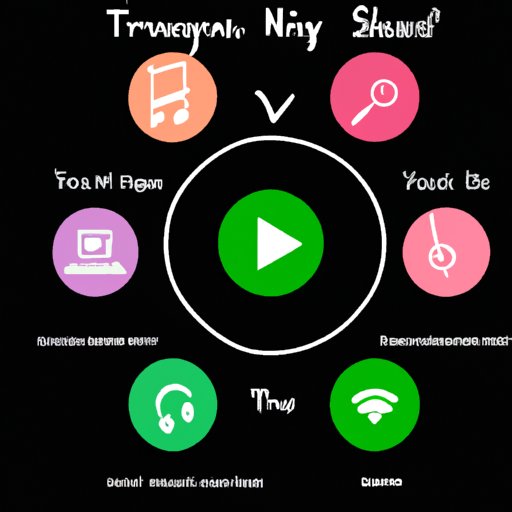 Exploring the Different Ways to Download Music from Spotify