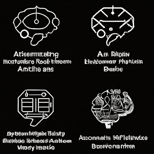 Exploring Different Schools of Thought on AI Development