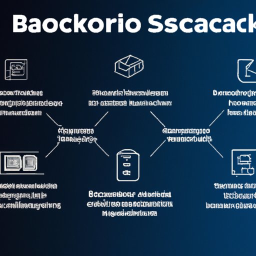 Exploring the Different Types of Blockchain Storage Solutions