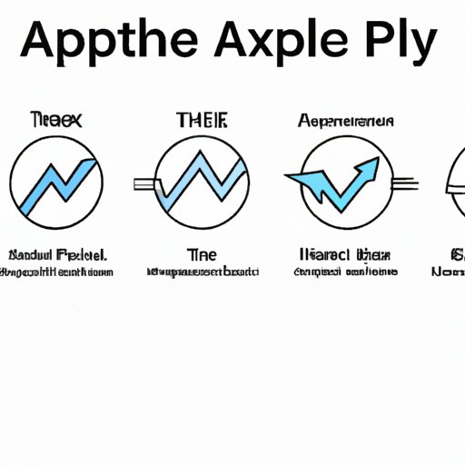 The Evolution of Crypto from Apex to Today 