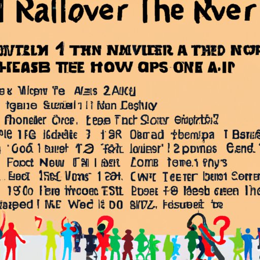 Finding Your Known Traveler Number: A Quick Reference Guide