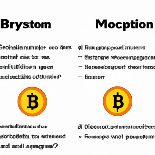 Pros and Cons of Different Payment Methods for Buying Bitcoin