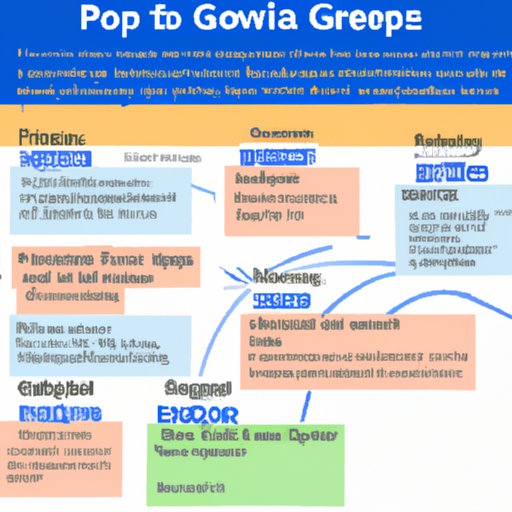 Guide to Spectating the PGA Tour This Weekend