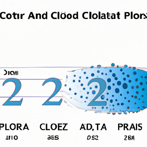 Analyzing the Impact of the 2022 Tour Championship on Professional Golf