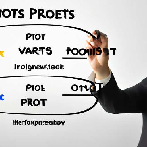 Analyzing the Pros and Cons of Different Investment Strategies